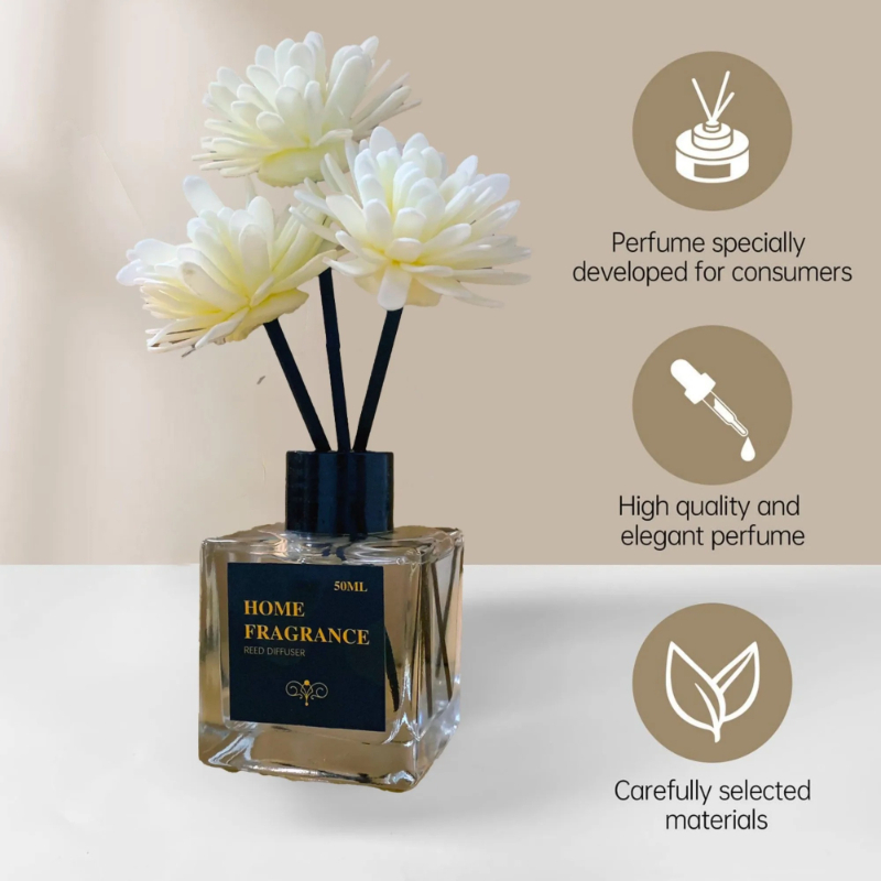 50ml Reed Diffuser Sets Fragra - огляд і ціна Perfume La Fragrance