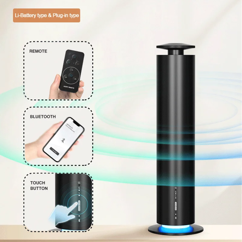 NAMASTE Home Electric Office A - огляд і ціна Perfume Home Fragrance