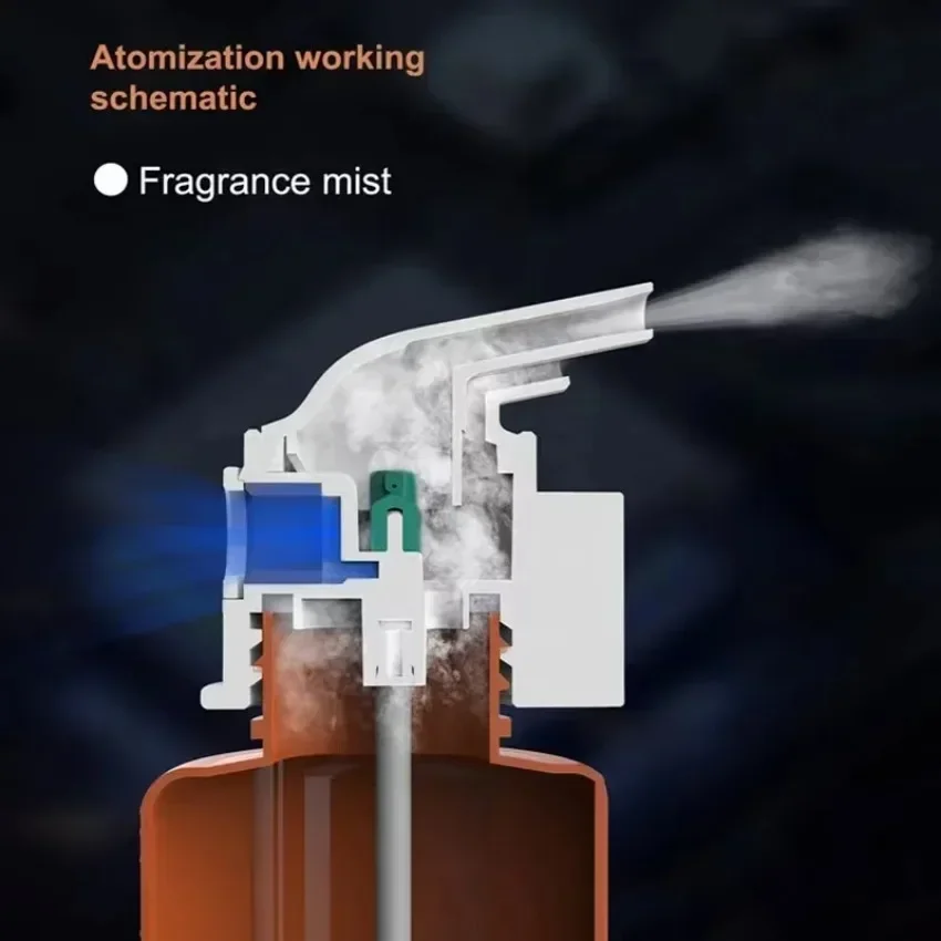 Wall Mounted Plug-in Essential - огляд і ціна Perfume Home Fragrance