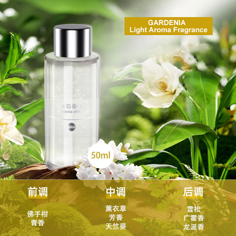 50ml Refill Fragrance for Car  - огляд і ціна Fragrance Perfume Car