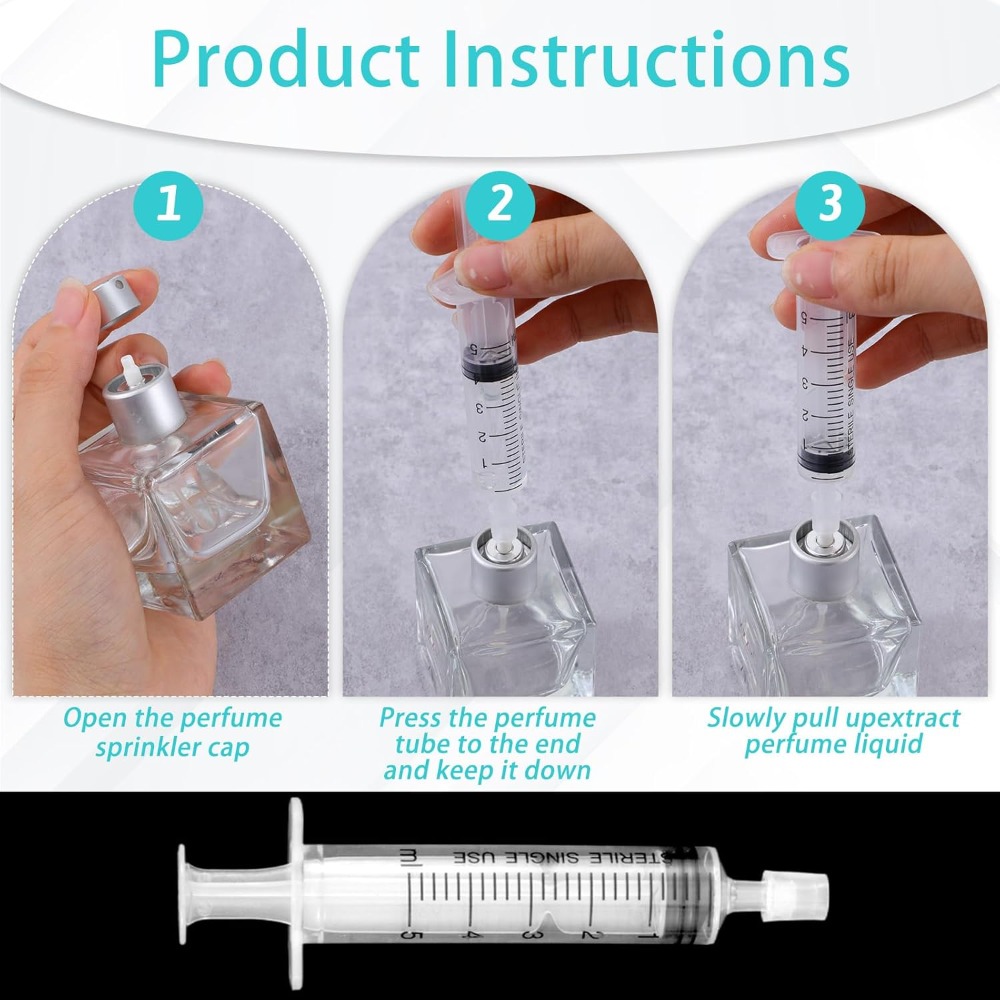 3 Set Perfume Refill Tool Kit  - огляд і ціна Perfume Fragrance Kit
